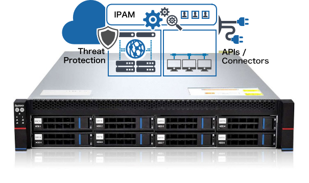 1架构图DNS，，，，，，DHCP和IP地点治明确决计划