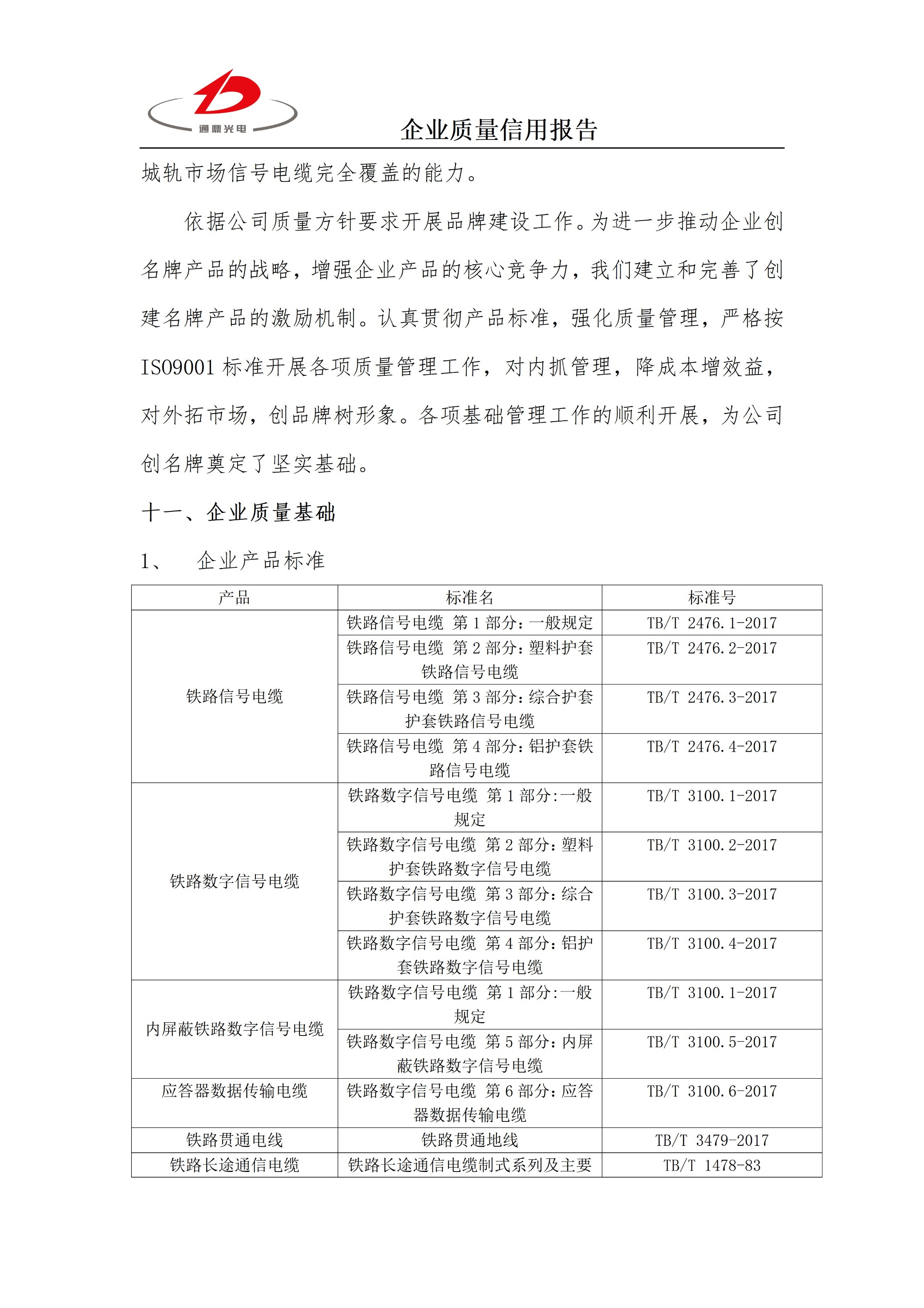 企业质量信用报告 科技 25.6.5_10